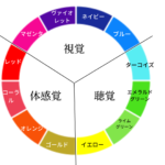 大丸梅田店　イベント出店します